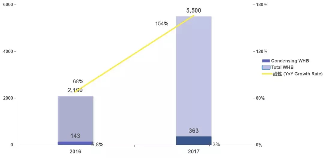 维多利亚老品牌vic(中国集团)官方网站